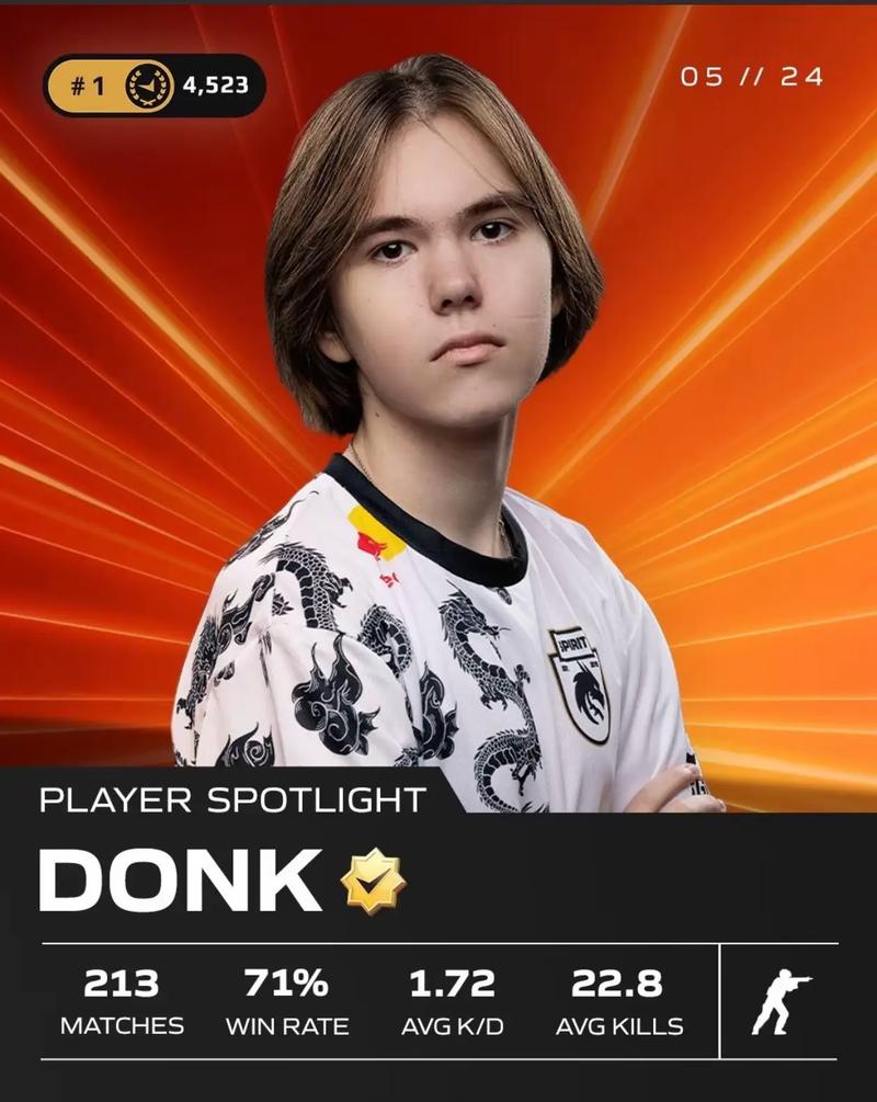 Sayf 将在 Team Vitality 对阵 Navi 的比赛中替换 kovaQ;